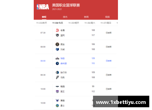 NBA赛程时间表及最新赛事更新